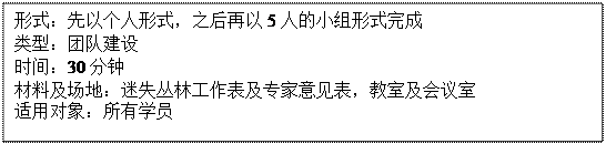 文本框: 形式：先以个人形式，之后再以5人的小组形式完成类型：团队建设时间：30分钟材料及场地：迷失丛林工作表及专家意见表，教室及会议室适用对象：所有学员