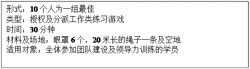 文本框: 形式：10个人为一组最佳类型：授权及分派工作类练习游戏时间：30分钟材料及场地：眼罩6个，20米长的绳子一条及空地适用对象：全体参加团队建设及领导力训练的学员