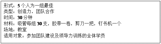 文本框: 形式：5个人为一组最佳类型：创造力，团队合作时间：30分钟材料：吸管每组30支，胶带一卷，剪刀一把，钉书机一个场地：教室适用对象：参加团队建设及领导力训练的全体学员