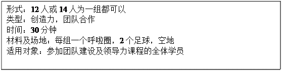 文本框: 形式：12人或14人为一组都可以类型：创造力，团队合作时间：30分钟材料及场地：每组一个呼啦圈，2个足球，空地适用对象：参加团队建设及领导力课程的全体学员