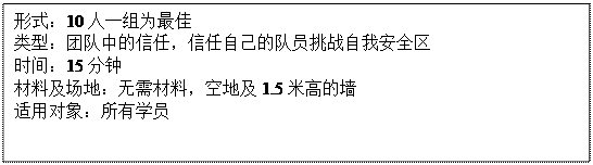 文本框: 形式：10人一组为最佳类型：团队中的信任，信任自己的队员挑战自我安全区时间：15分钟材料及场地：无需材料，空地及1.5米高的墙适用对象：所有学员