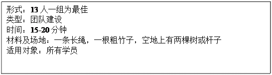 文本框: 形式：13人一组为最佳类型：团队建设时间：15-20分钟材料及场地：一条长绳，一根粗竹子，空地上有两棵树或杆子适用对象：所有学员