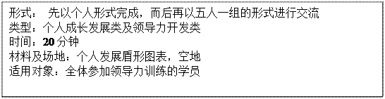 文本框: 形式： 先以个人形式完成，而后再以五人一组的形式进行交流类型：个人成长发展类及领导力开发类时间：20分钟材料及场地：个人发展盾形图表，空地适用对象：全体参加领导力训练的学员