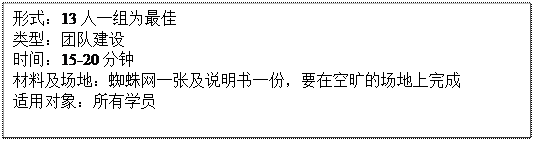 文本框: 形式：13人一组为最佳类型：团队建设时间：15-20分钟材料及场地：蜘蛛网一张及说明书一份，要在空旷的场地上完成适用对象：所有学员