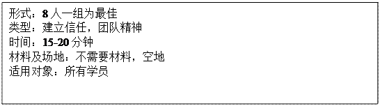 文本框: 形式：8人一组为最佳类型：建立信任，团队精神时间：15-20分钟材料及场地：不需要材料，空地适用对象：所有学员