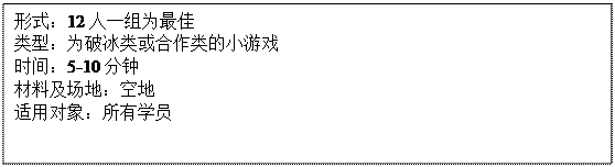 文本框: 形式：12人一组为最佳类型：为破冰类或合作类的小游戏时间：5-10分钟材料及场地：空地适用对象：所有学员